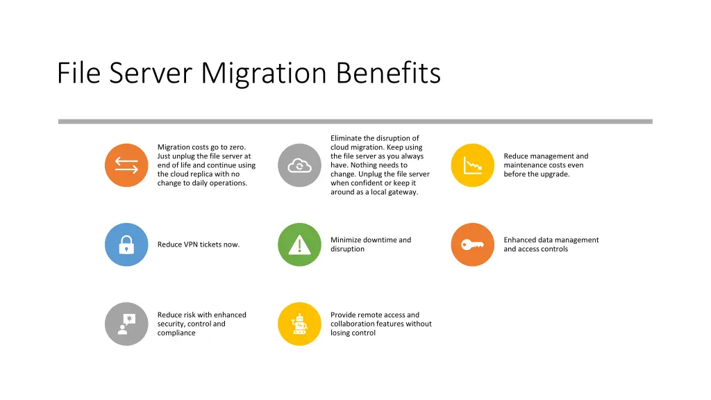 file server migration benefits