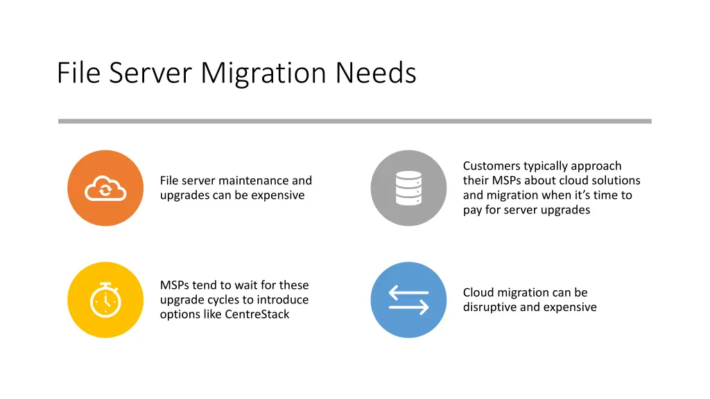 file server migration needs