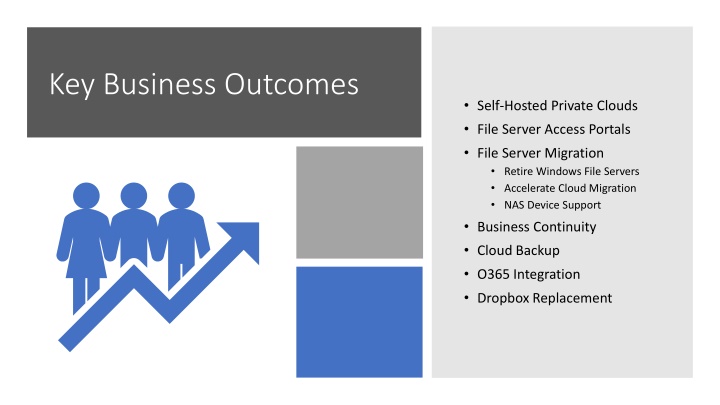 key business outcomes