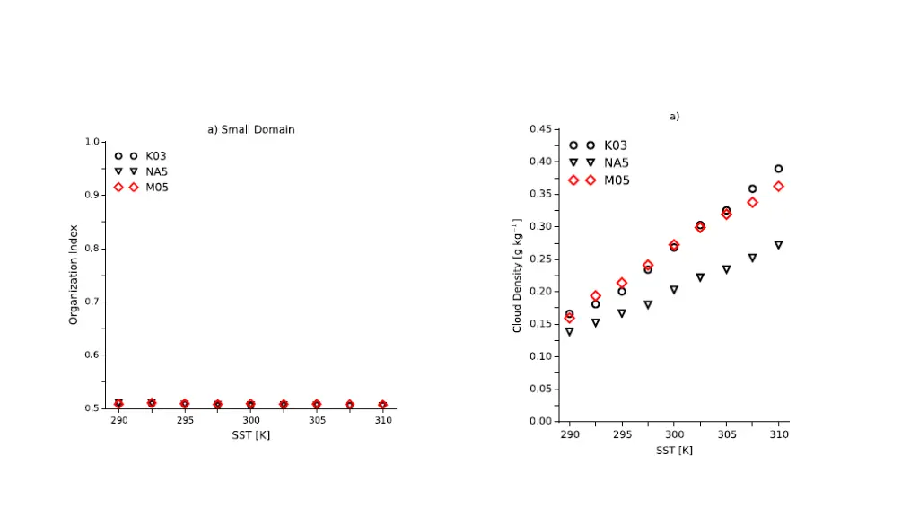 slide13