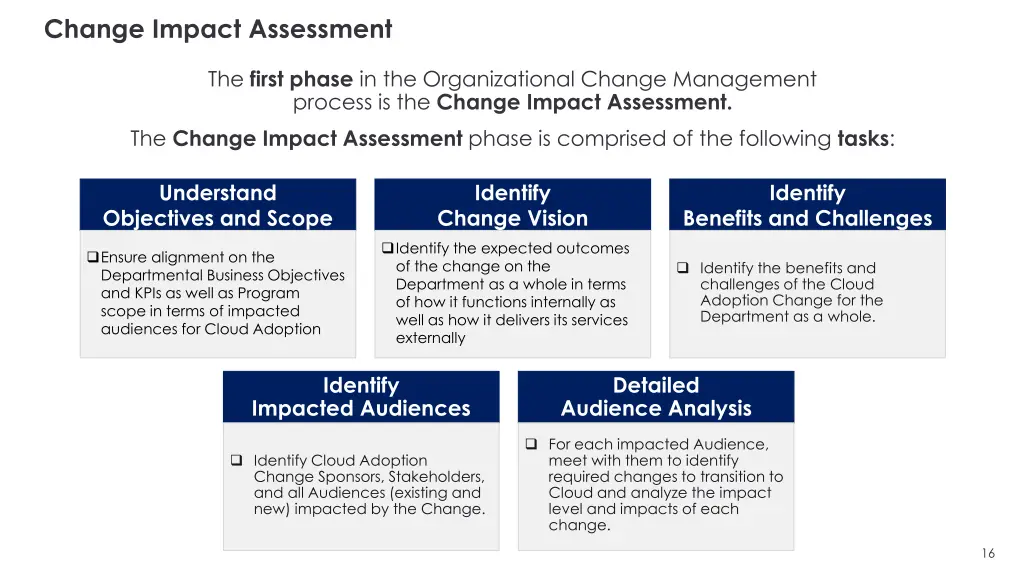 change impact assessment