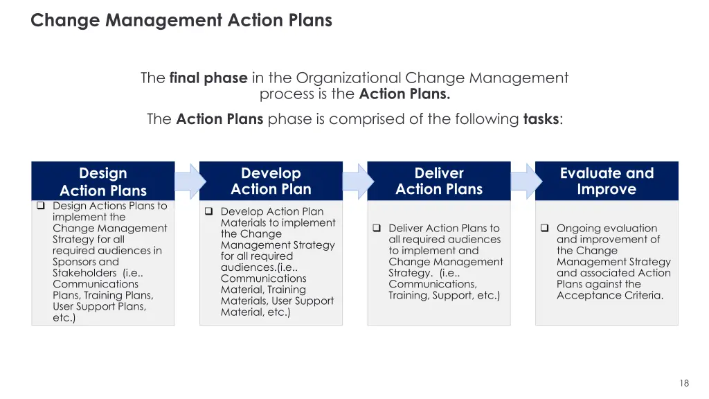 change management action plans