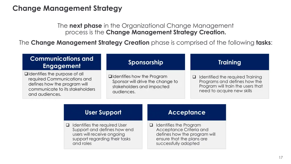 change management strategy