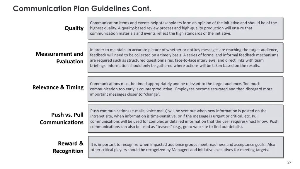 communication plan guidelines cont