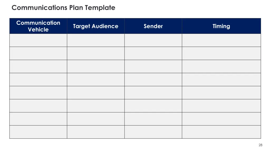 communications plan template