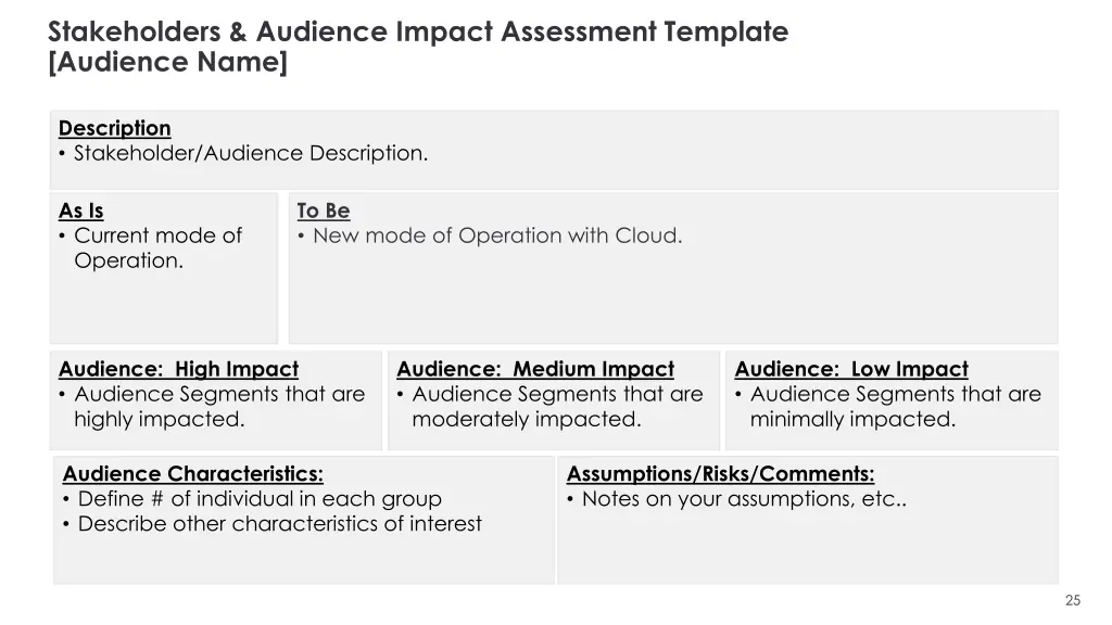 stakeholders audience impact assessment template