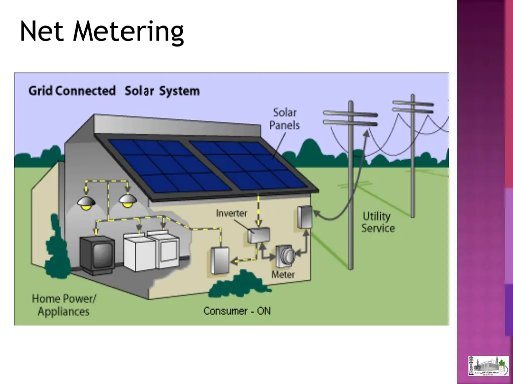 net metering