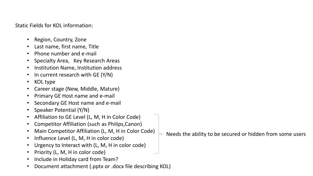 static fields for kol information