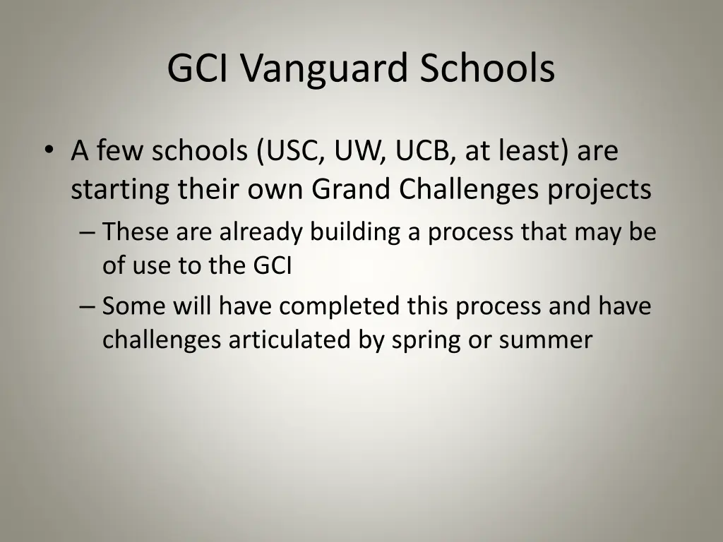 gci vanguard schools