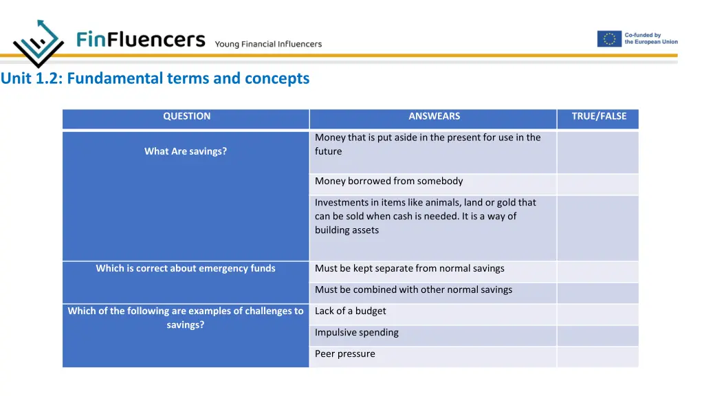 unit 1 2 fundamental terms and concepts 3