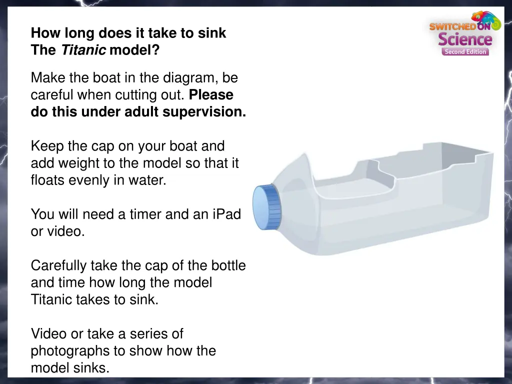 how long does it take to sink the titanic model