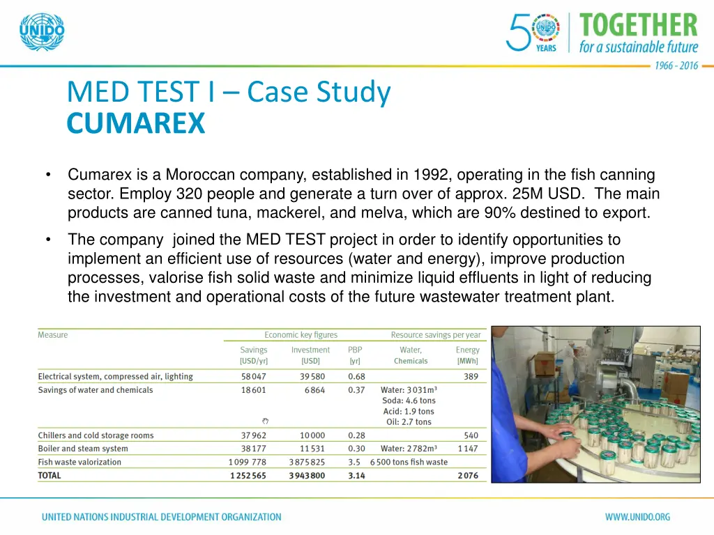 med test i case study cumarex