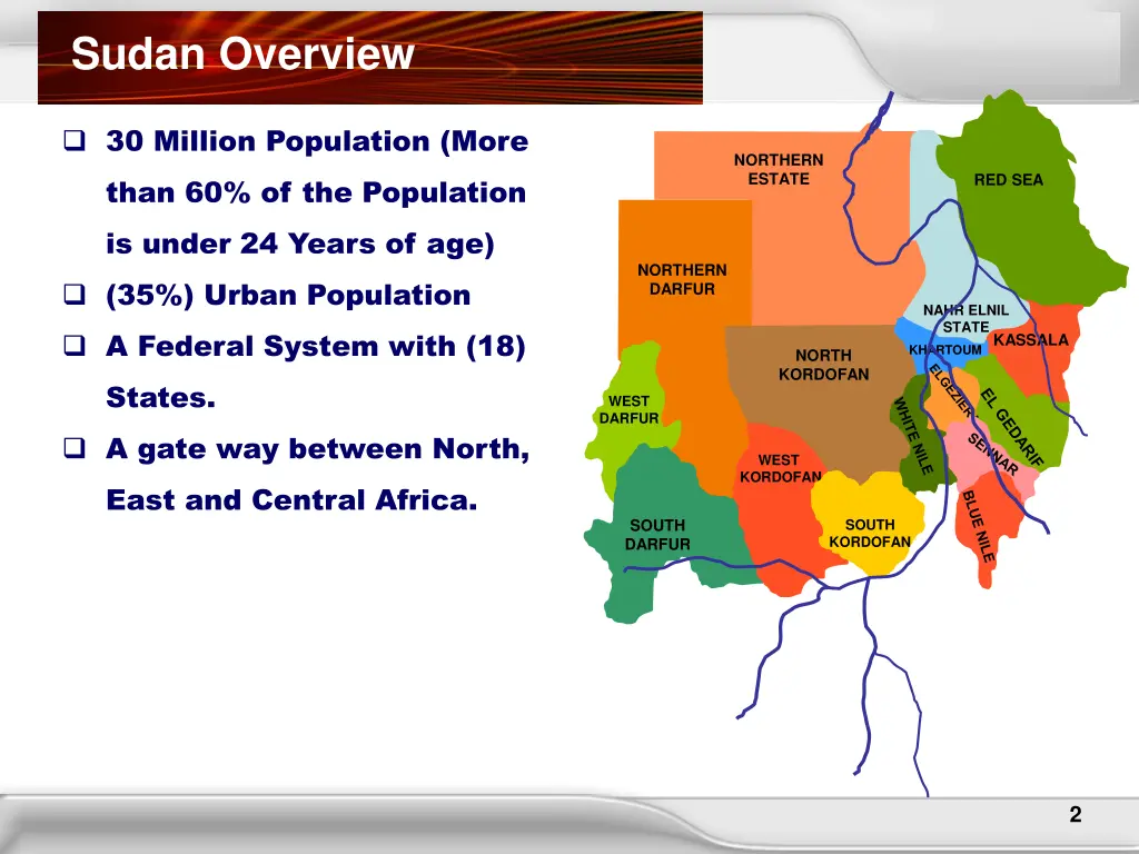 sudan overview