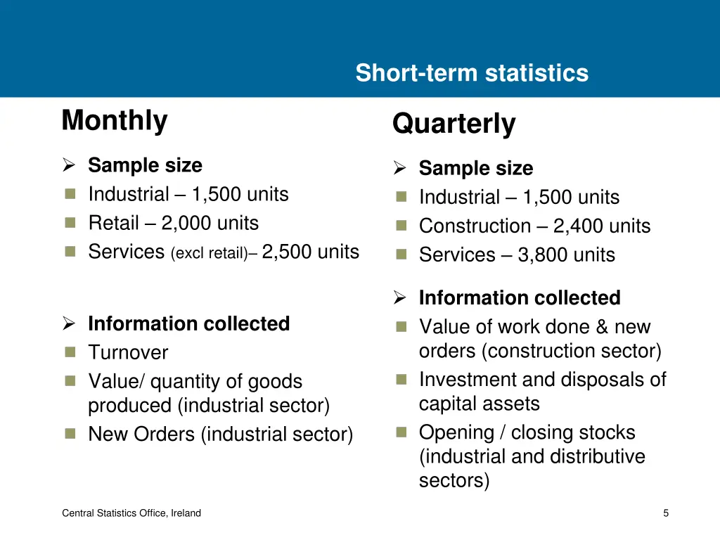 short term statistics