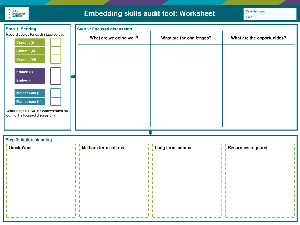 embedding skills audit tool worksheet