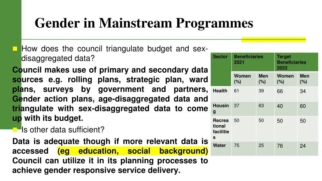 gender in mainstream programmes 1