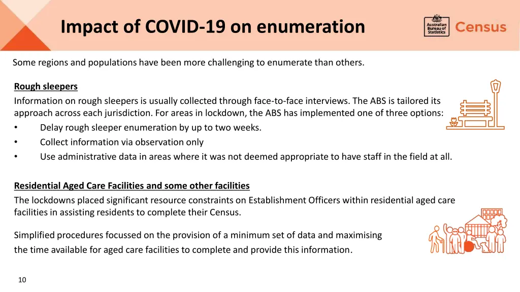 impact of covid 19 on enumeration