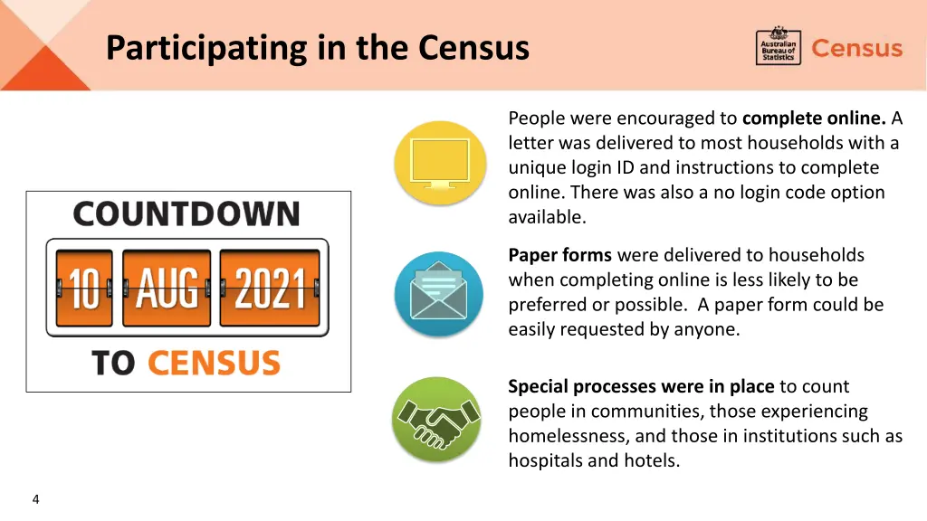 participating in the census