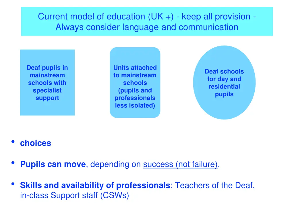 current model of education uk keep all provision