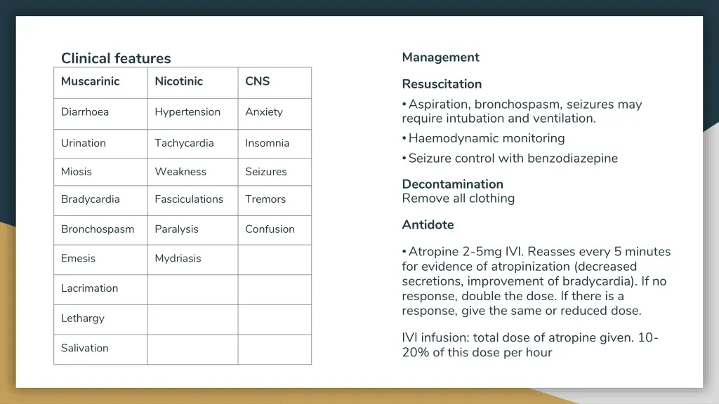 clinical features muscarinic