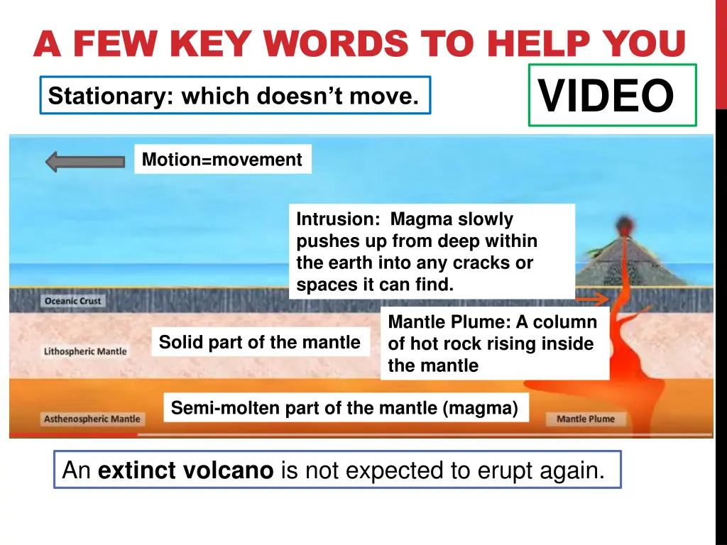 a few key words to help you