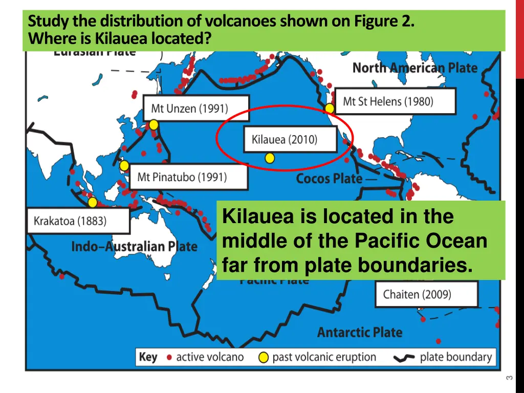 study the distribution of volcanoes shown