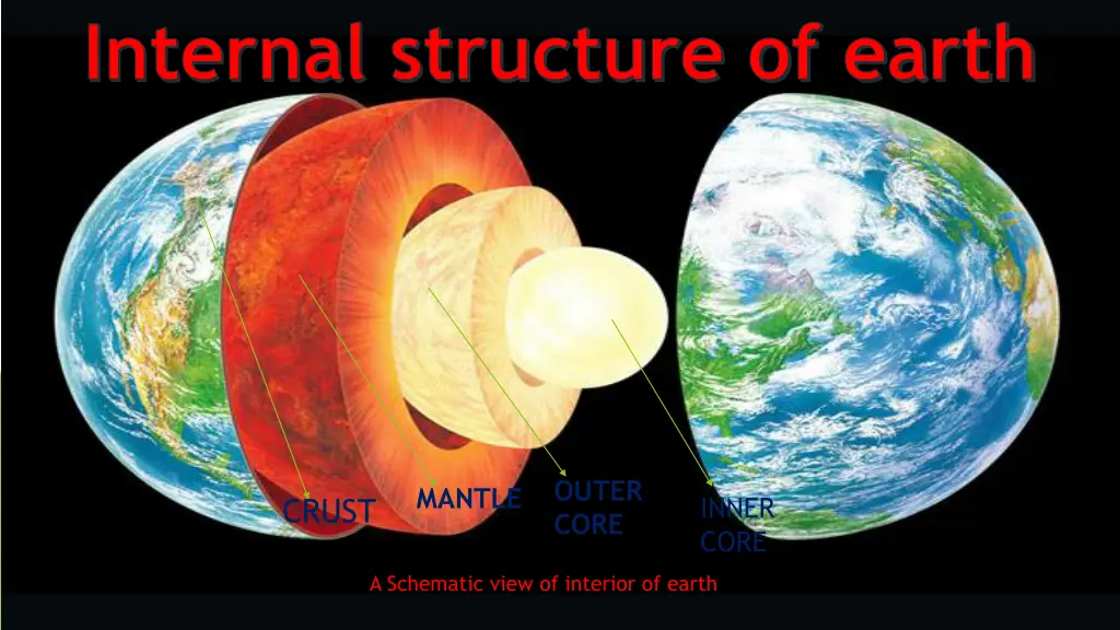 internal structure of earth