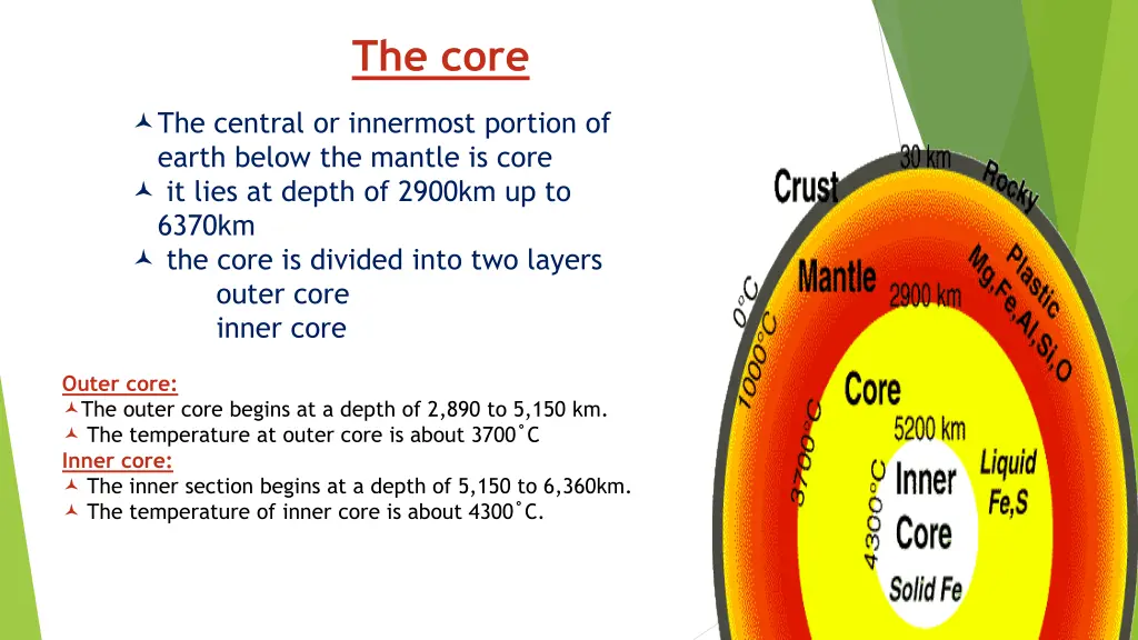 the core