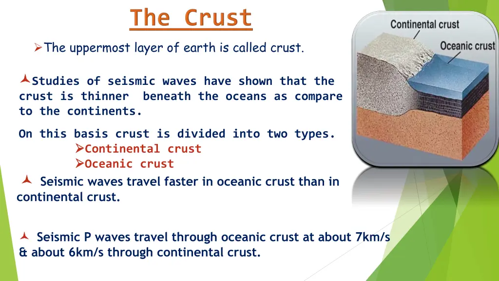 the uppermost layer of earth is called crust