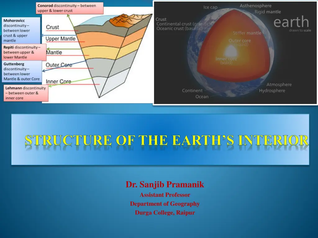 dr sanjib pramanik assistant professor department