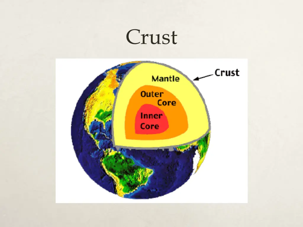 crust 1