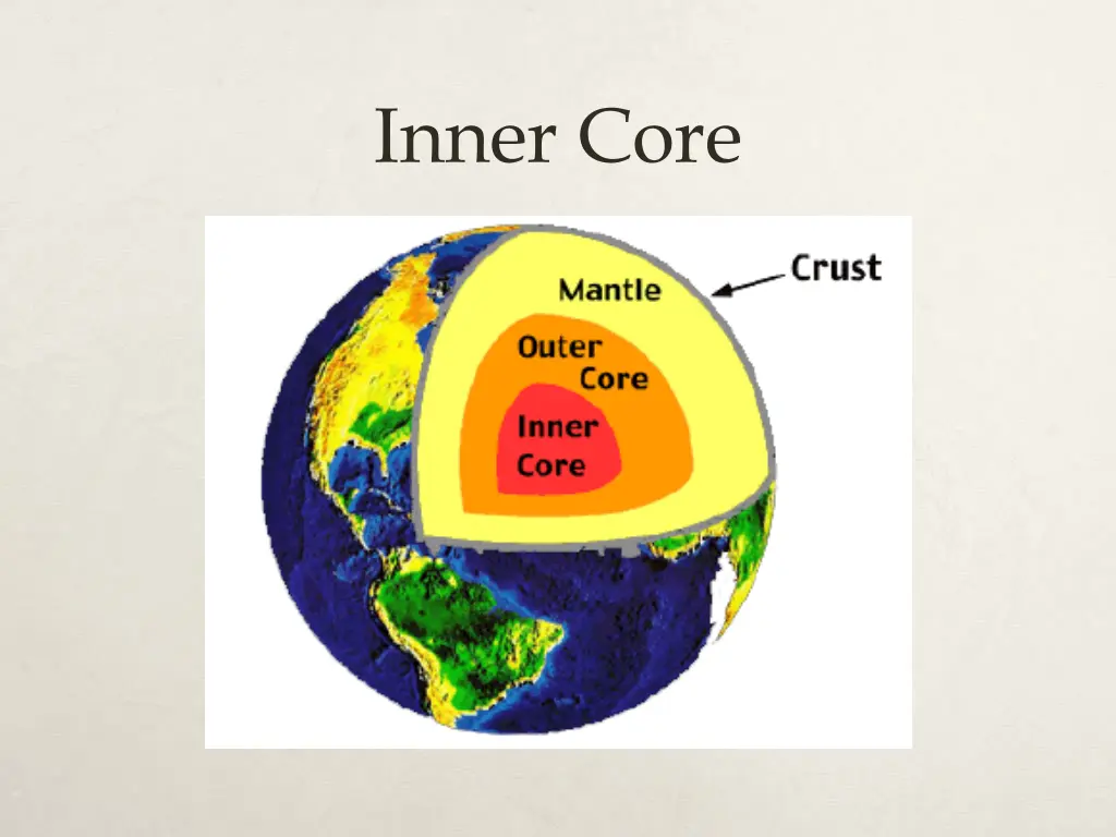 inner core 1