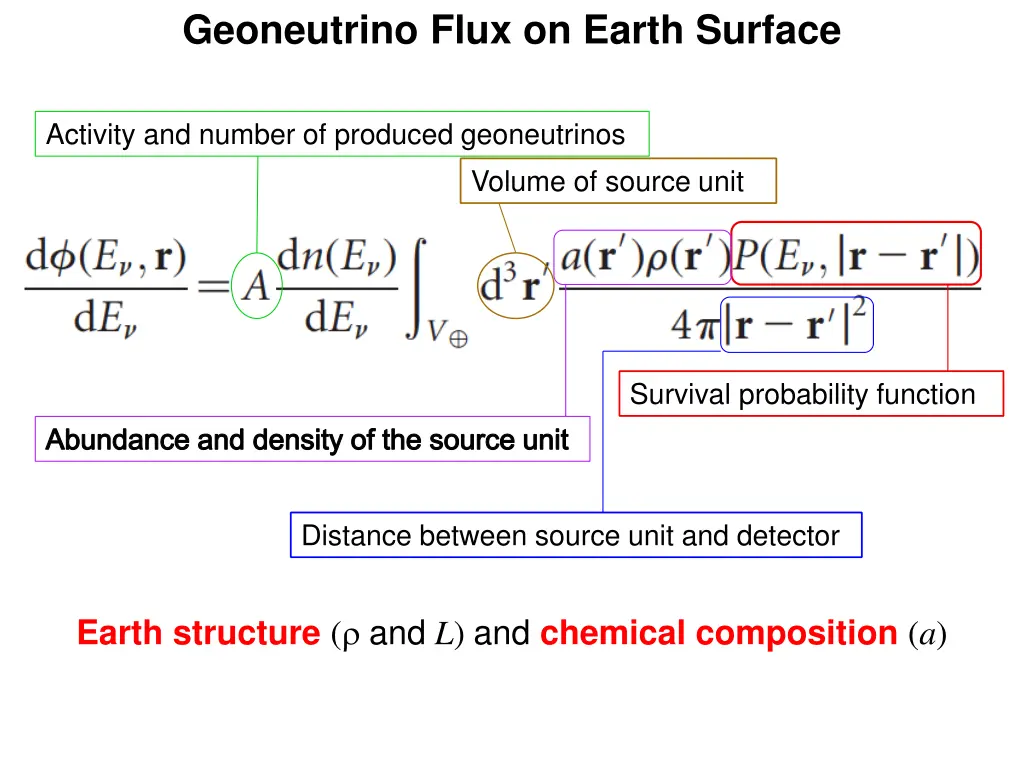 geoneutrino flux on earth surface