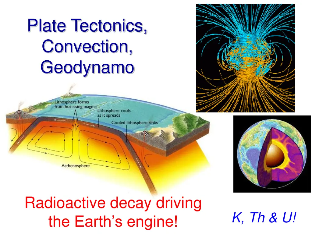 plate tectonics convection geodynamo