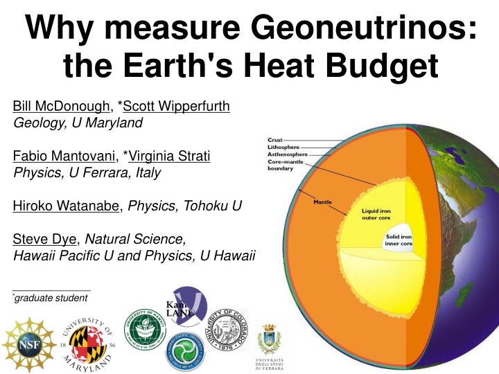 why measure geoneutrinos the earth s heat budget