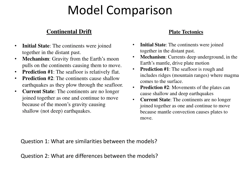 model comparison