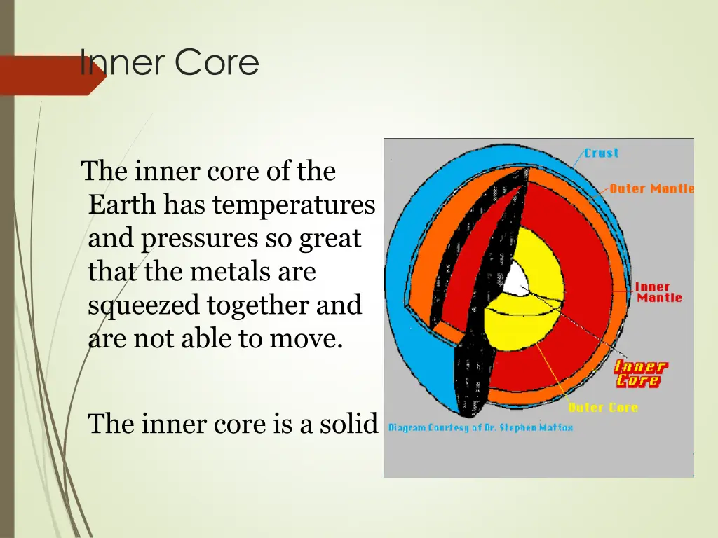 inner core