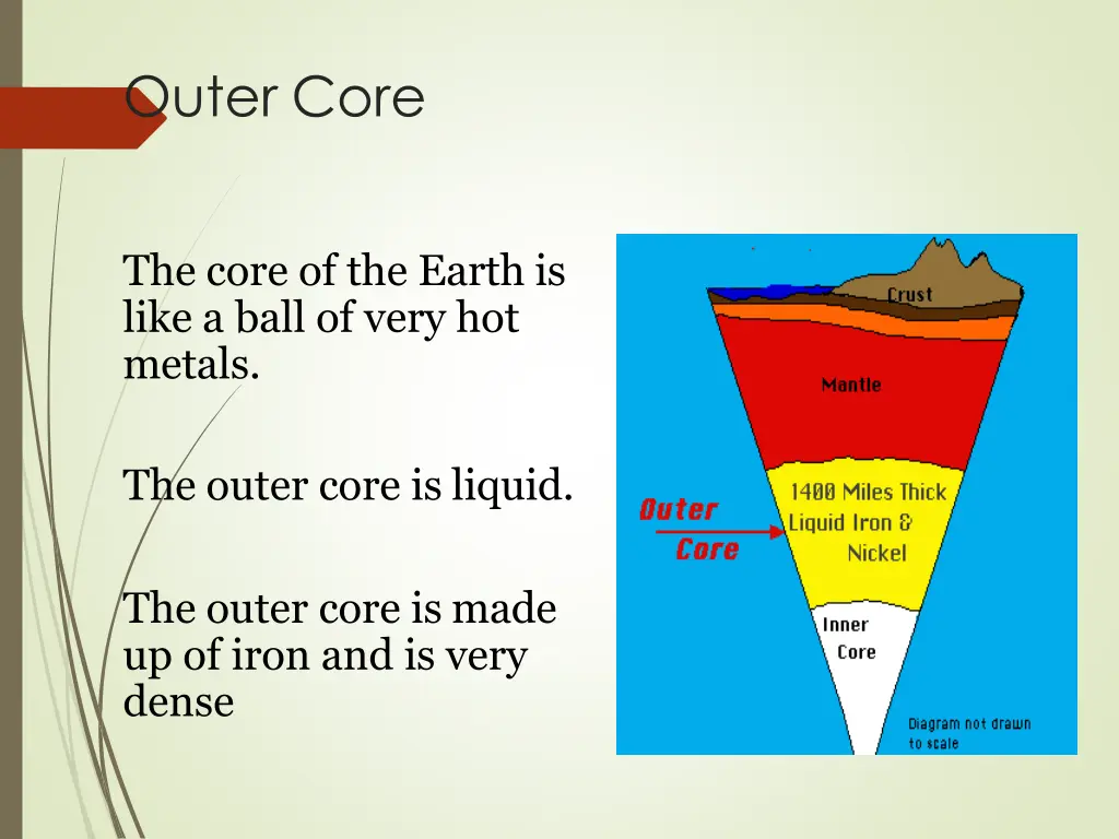 outer core