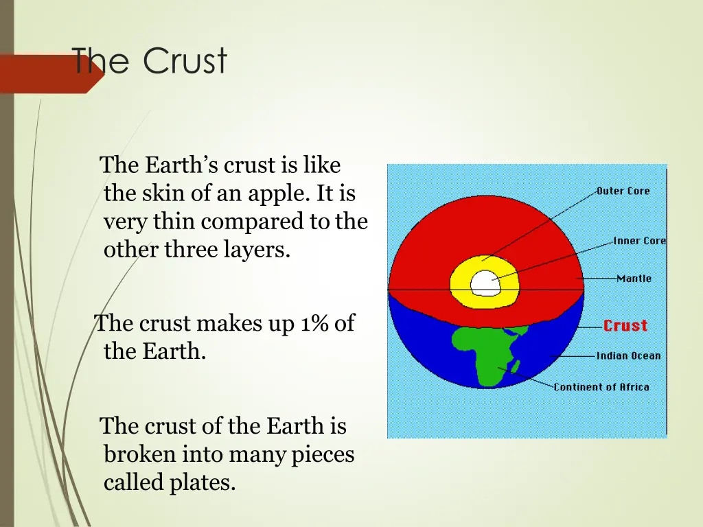 the crust