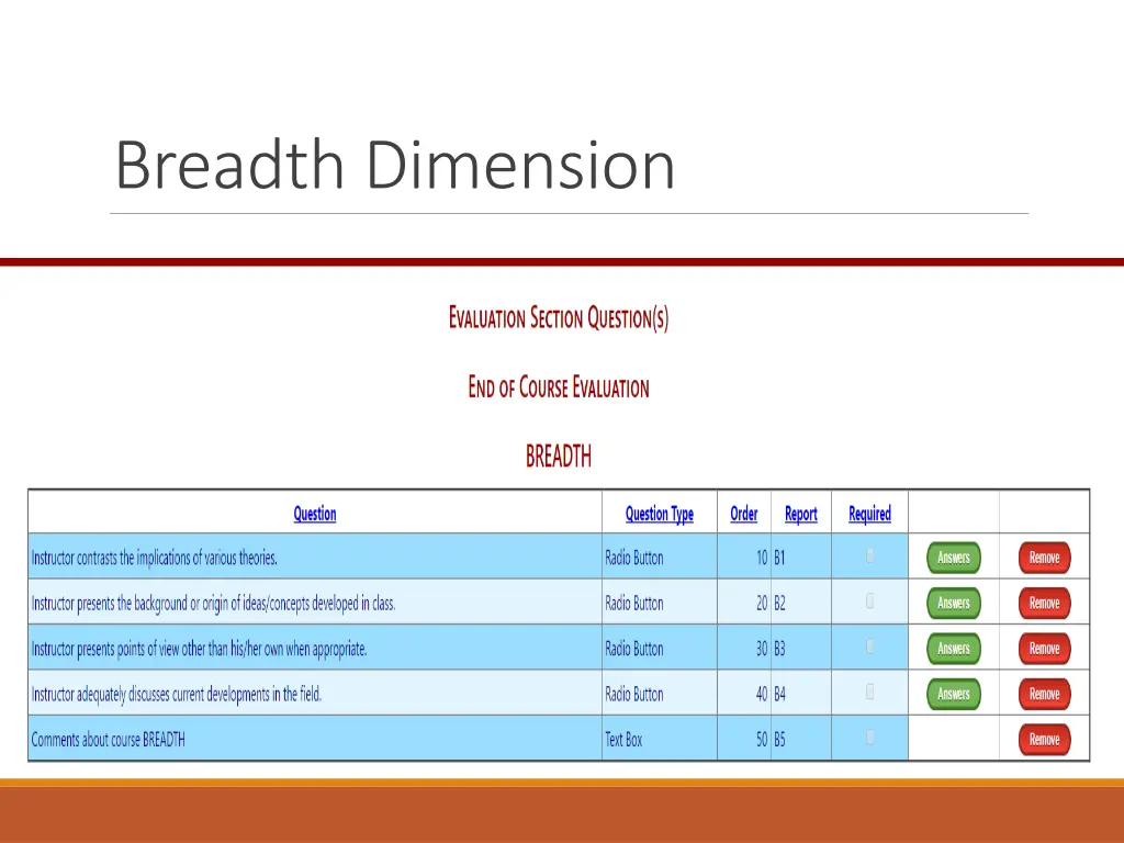 breadth dimension