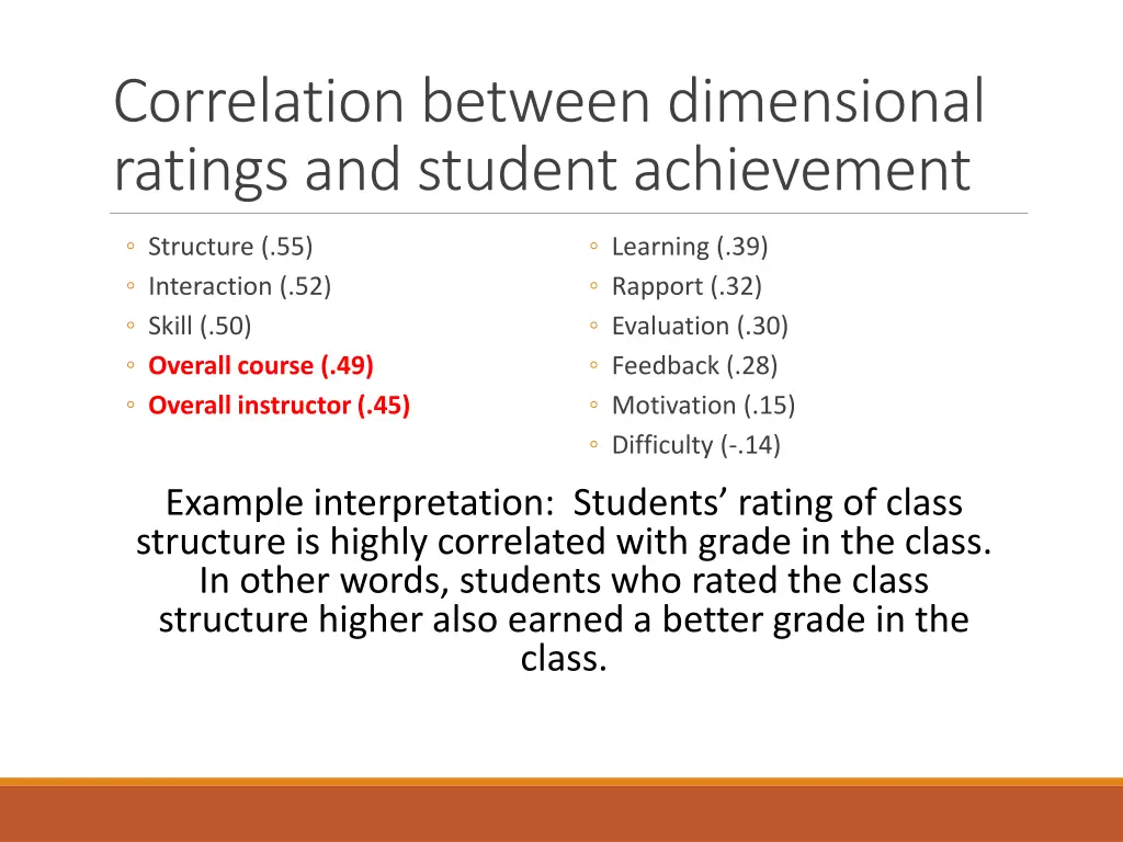 correlation between dimensional ratings