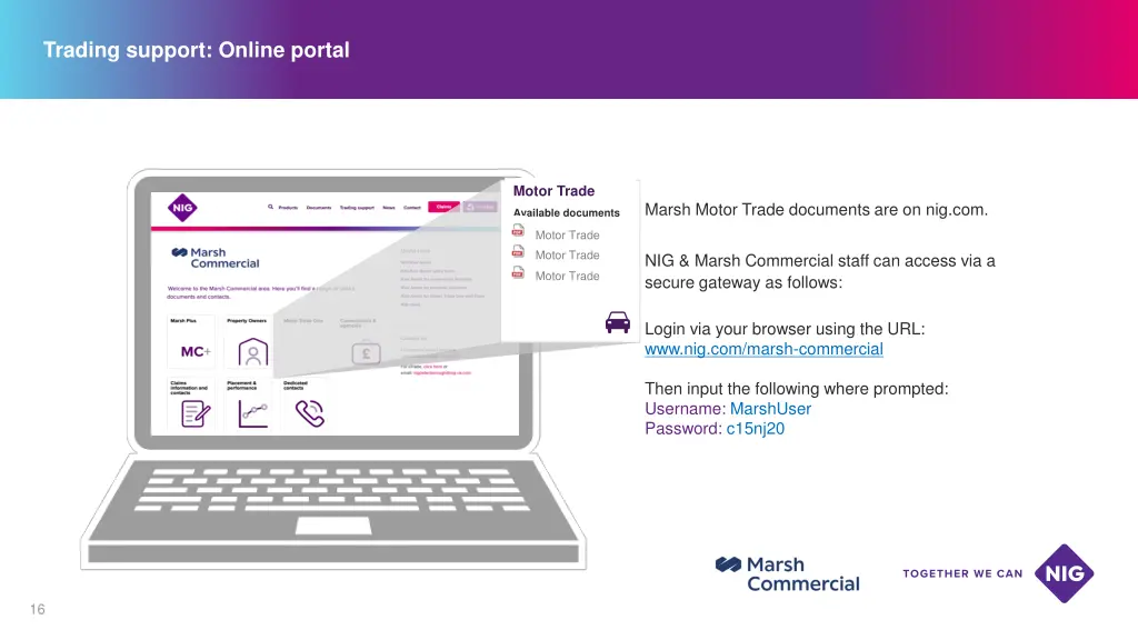 trading support online portal