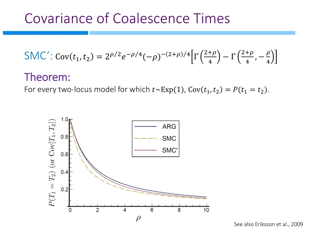 covariance of coalescence times