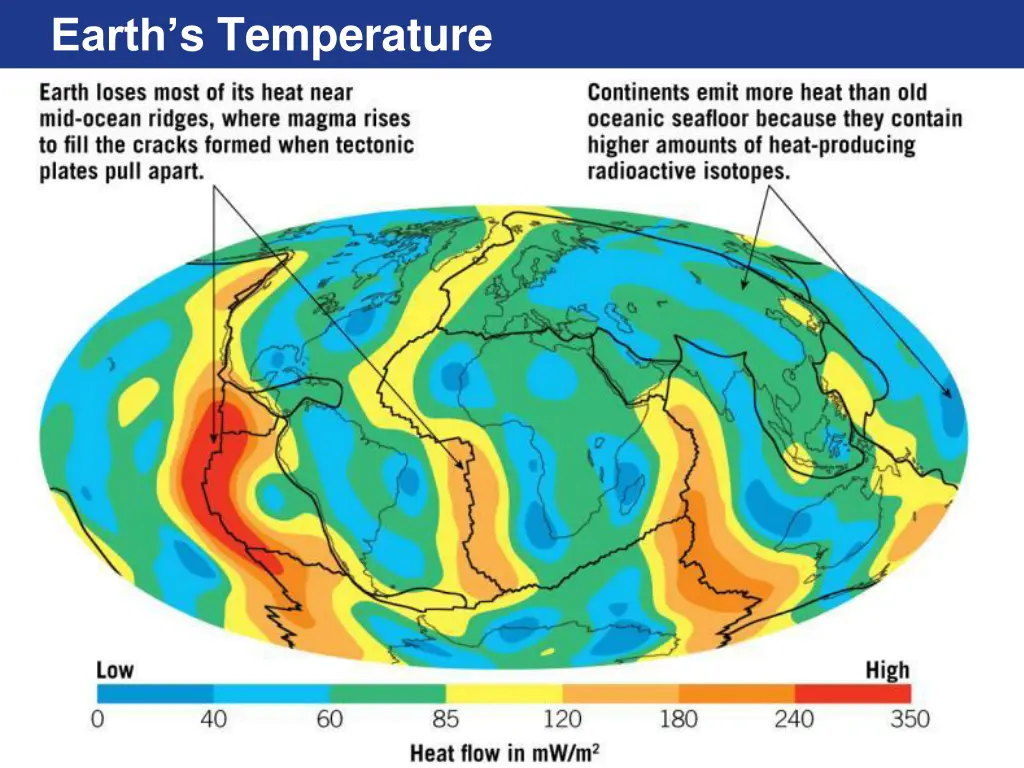 earth s temperature 1