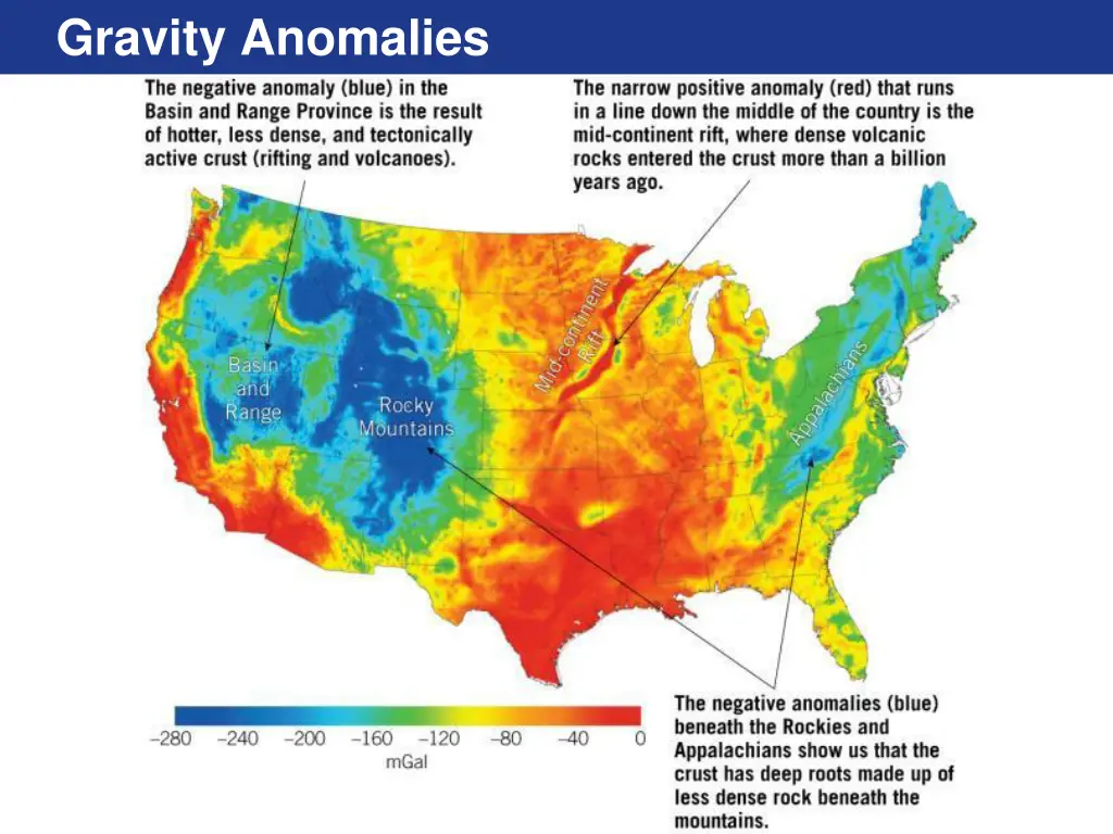 gravity anomalies