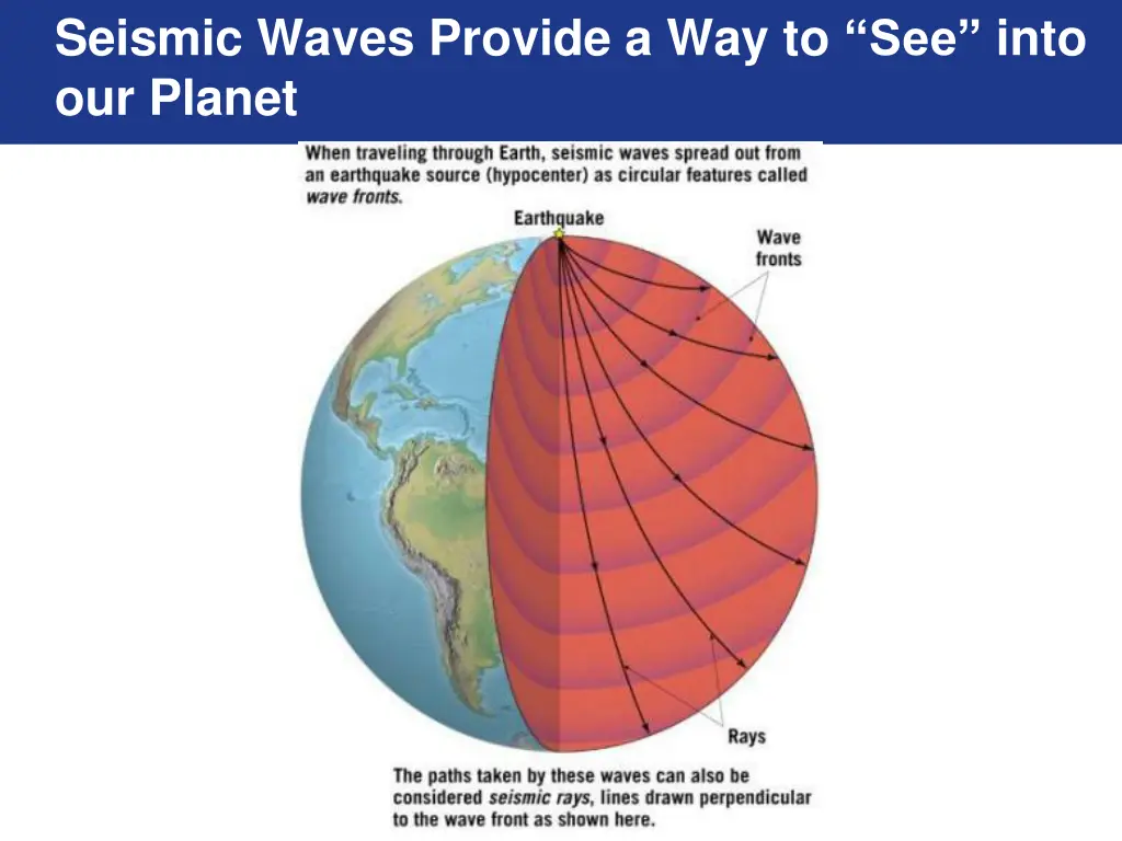 seismic waves provide a way to see into our planet