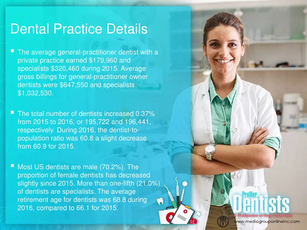 dental practice details