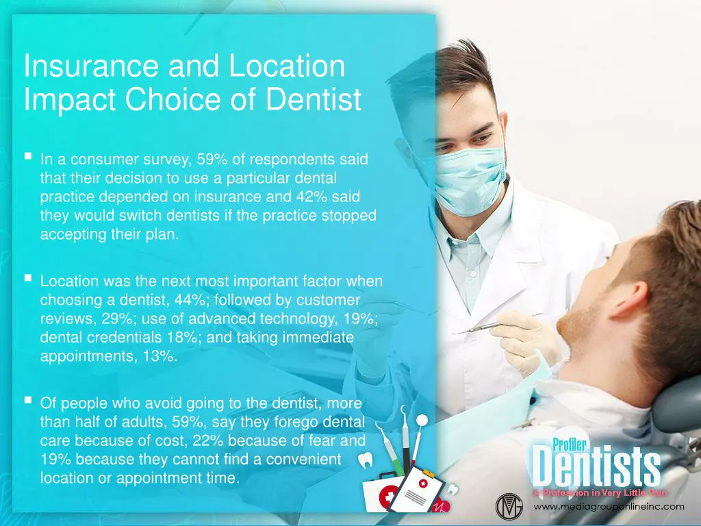 insurance and location impact choice of dentist