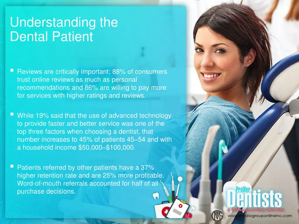 understanding the dental patient