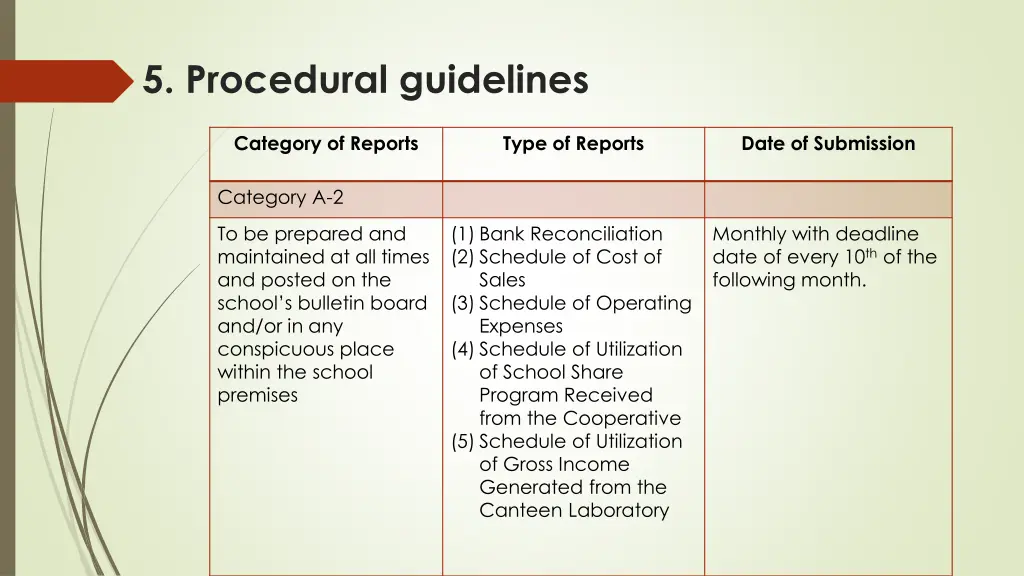 5 procedural guidelines 1